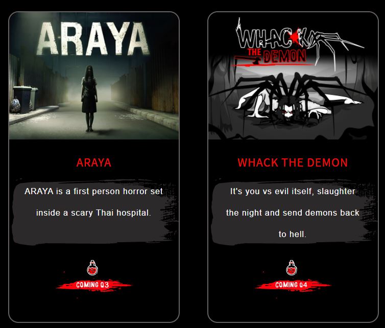 FEAR Coin Nedir? Yorum Haber Toplam Arz Teknobur