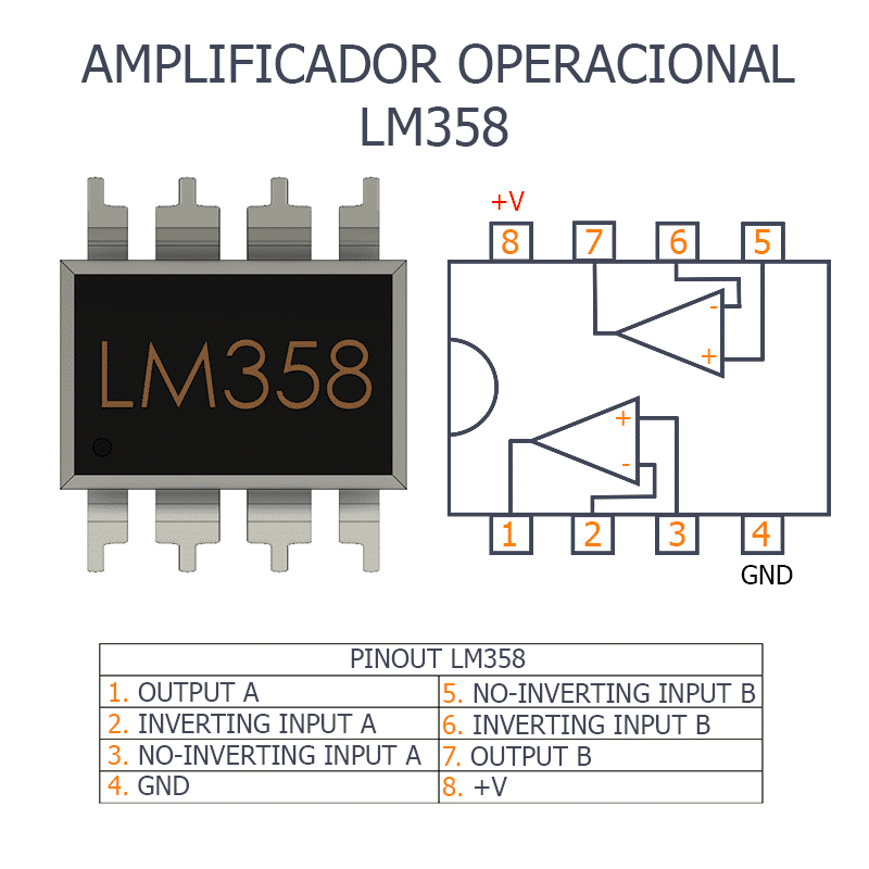 Amplificador Operacional LM358 Ja-Bots, 43% OFF