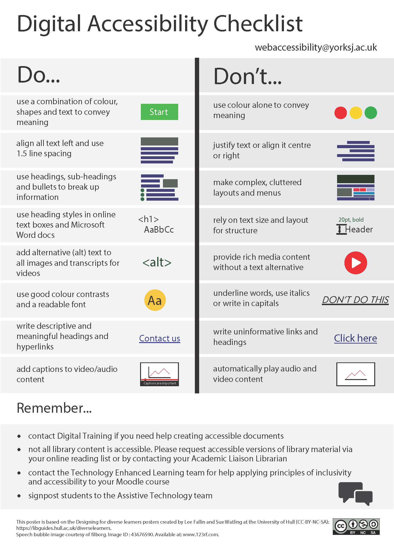 Digital Accessibility Checklist Technology Enhanced Learning