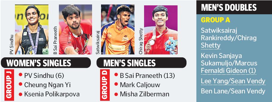 Tokyo Olympic 2021 Badminton Draw 1 / The tokyo 2020 schedule for 2021 is available! JcRatti120