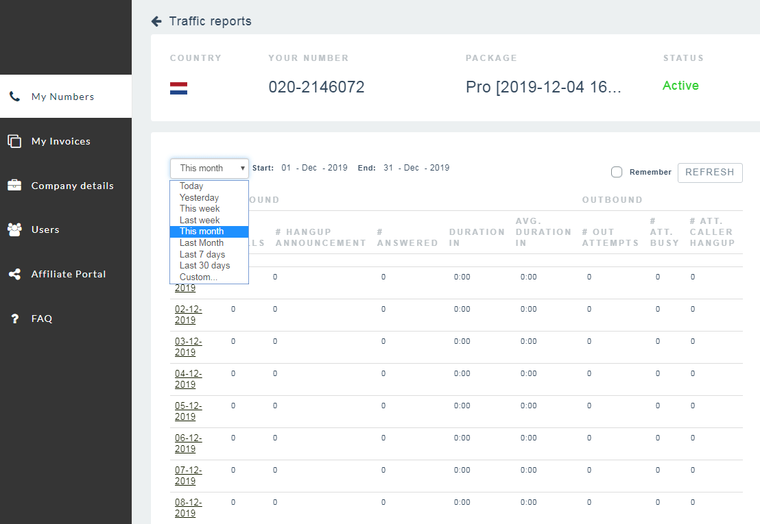 Waar kan ik de rapporten van mijn nummers vinden?