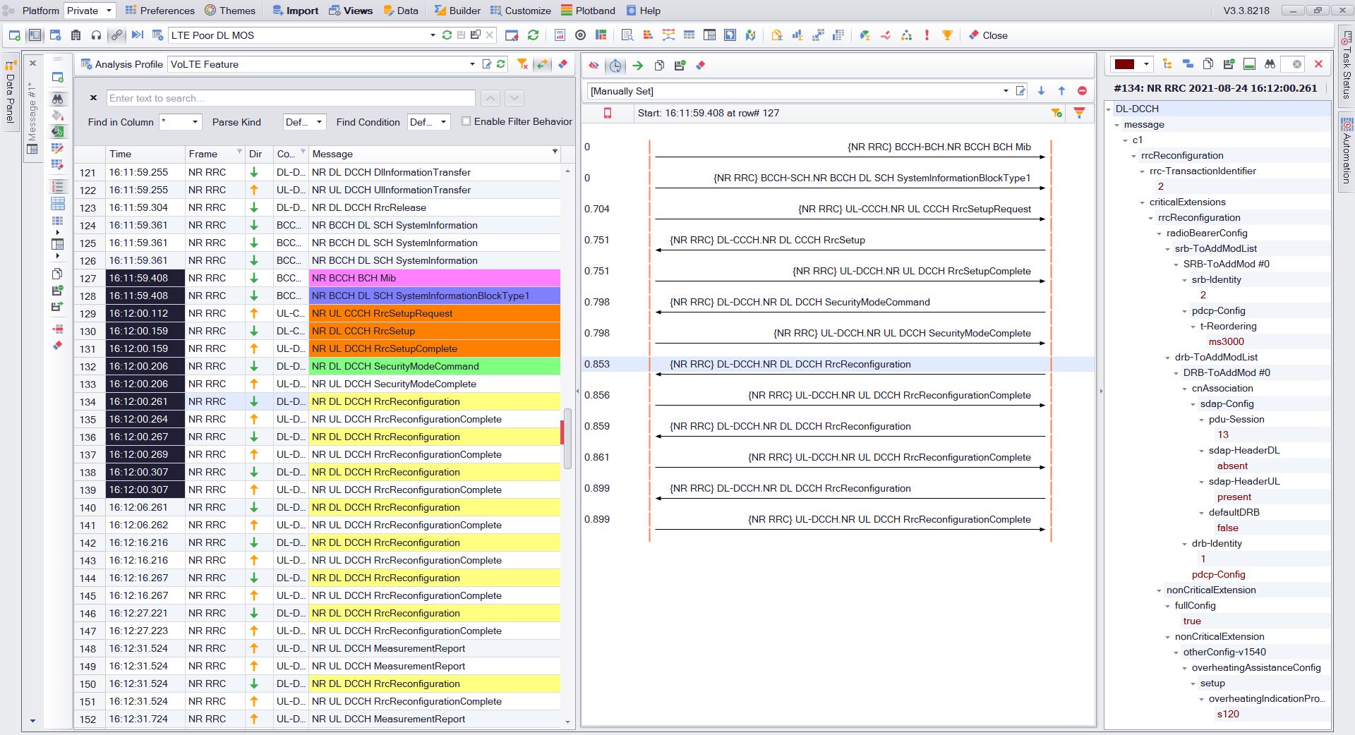 5G SA L3 RRC Analysis via Post Processing DT Tool 5G NR