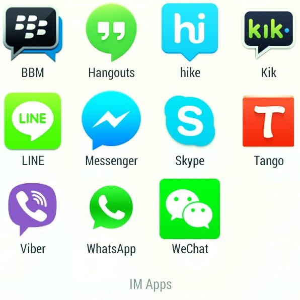 Are WhatsApp & Viber A Real Threat To Indian Operators? We find