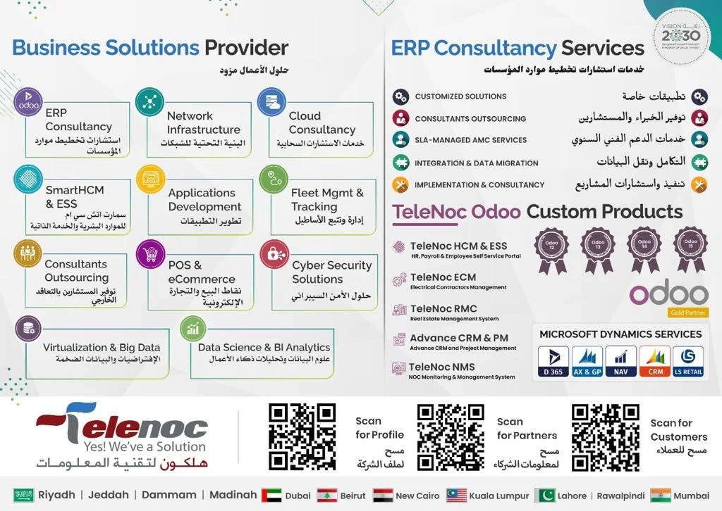 Microsoft Education TeleNoc