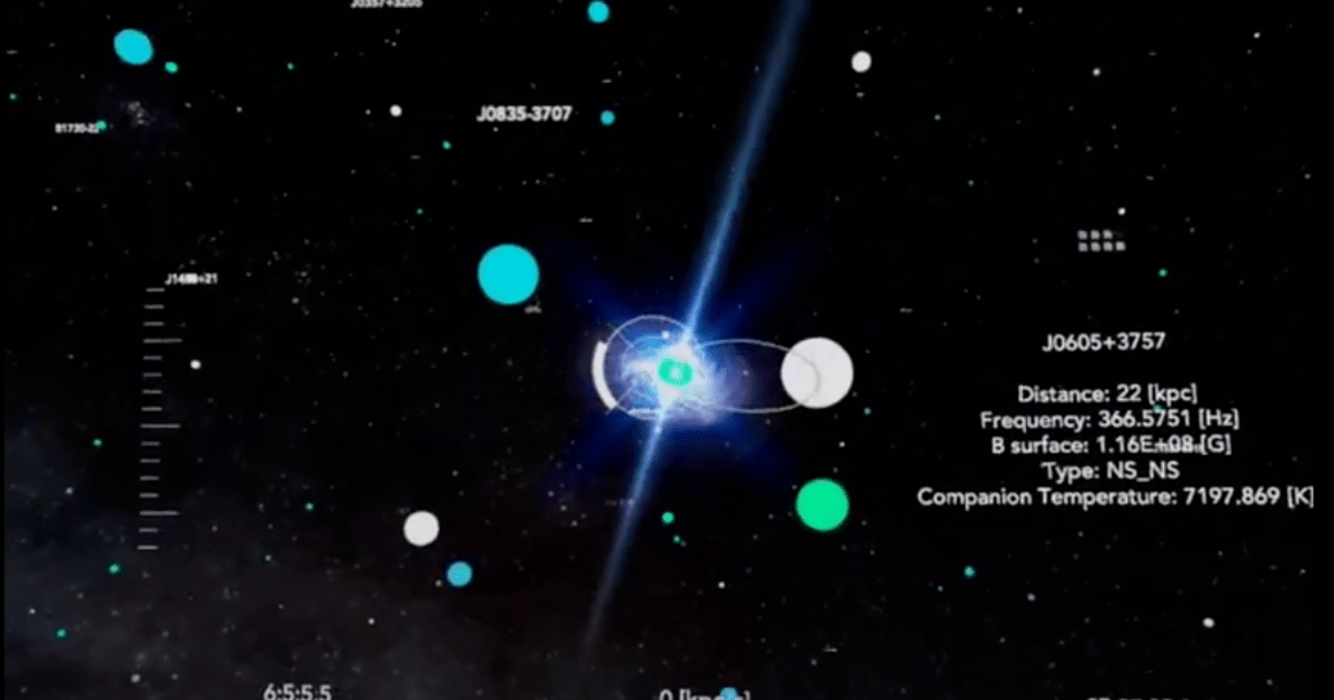 A Virtual Reality tour of the Milky Way's Pulsars