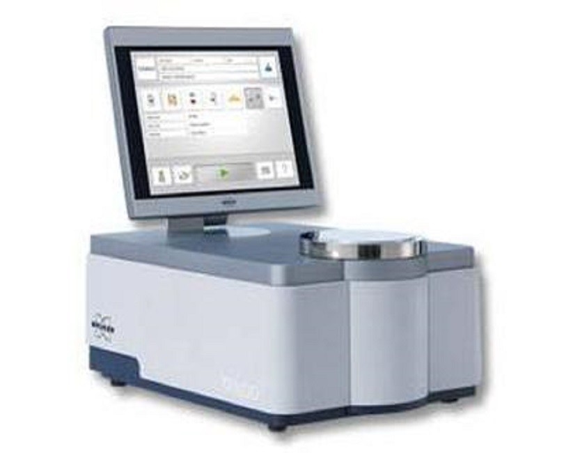 Global Infrared Spectroscopy Devices Market Insights and Forecast to