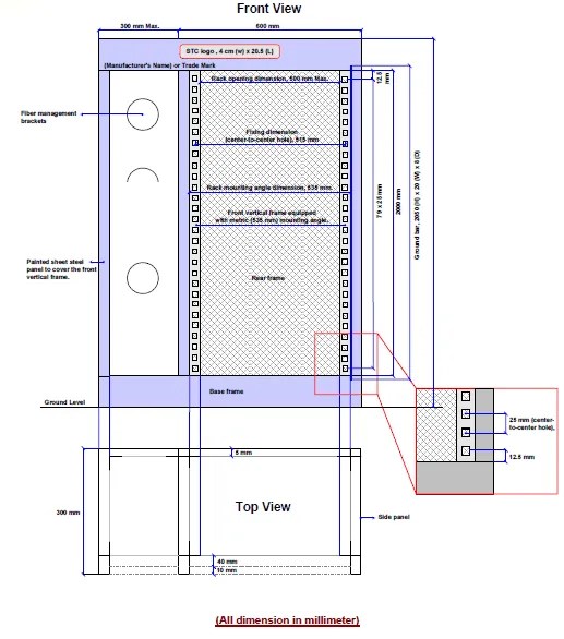 Metric (ETSI) Rack Fiber Management Frame Specification of STC TS 3308 Fiber Optic