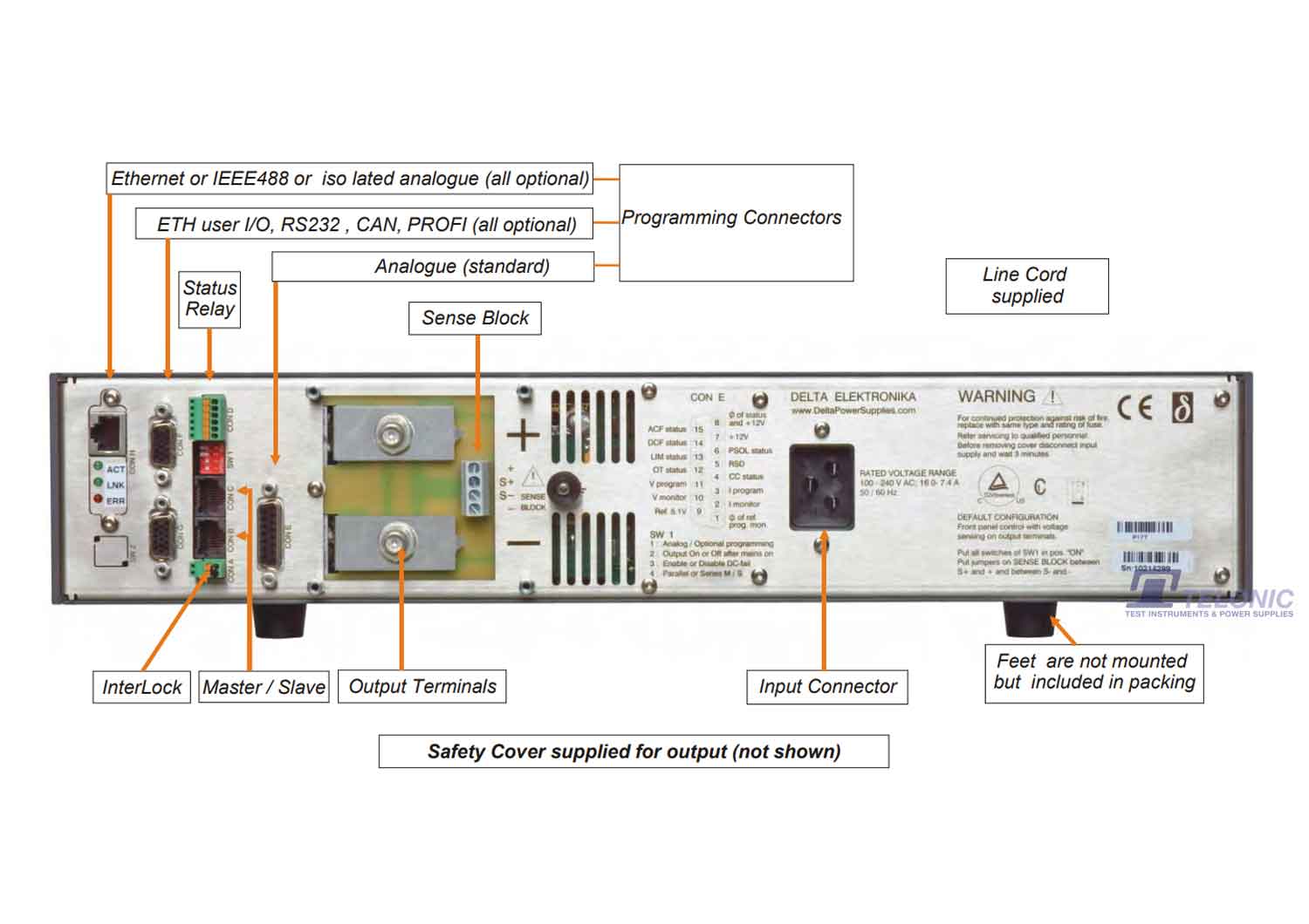 Delta Elektronika SM400AR8 Programmable DC Power Supply 0200V / 04