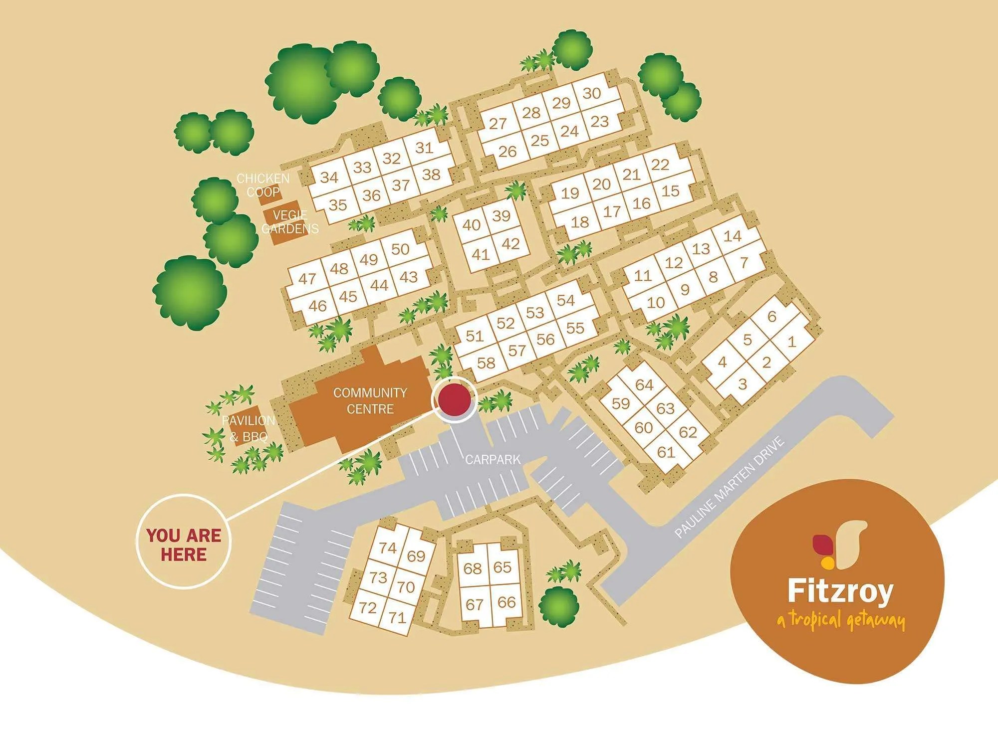 Fitzroy Community Teman Communities