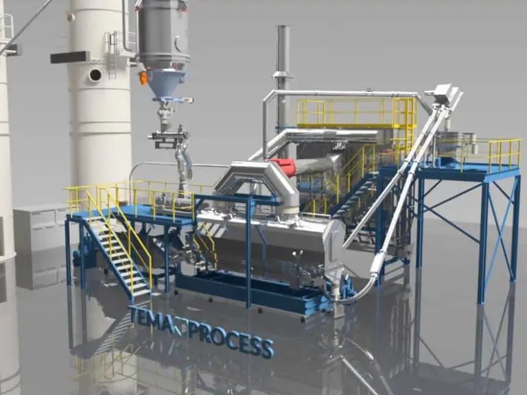 TEMA Process Tema Process