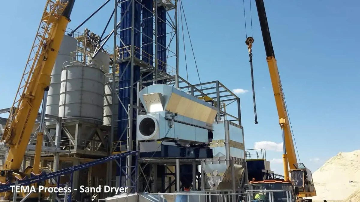 Sand dryer Sand drying Tema Process Fluid Bed Dryers