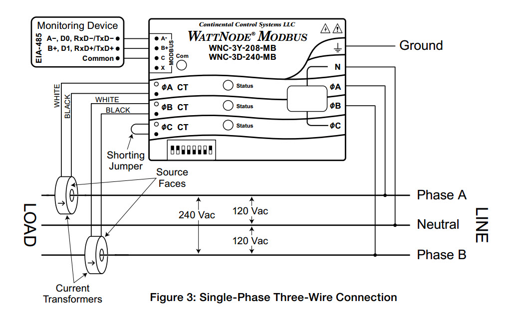 Wattnode 3 Phase Power Meter Temco Controls Ltd.