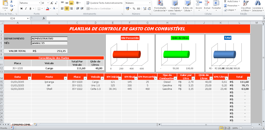 Planilha De Controle De Gasto De Combustível De Veículos