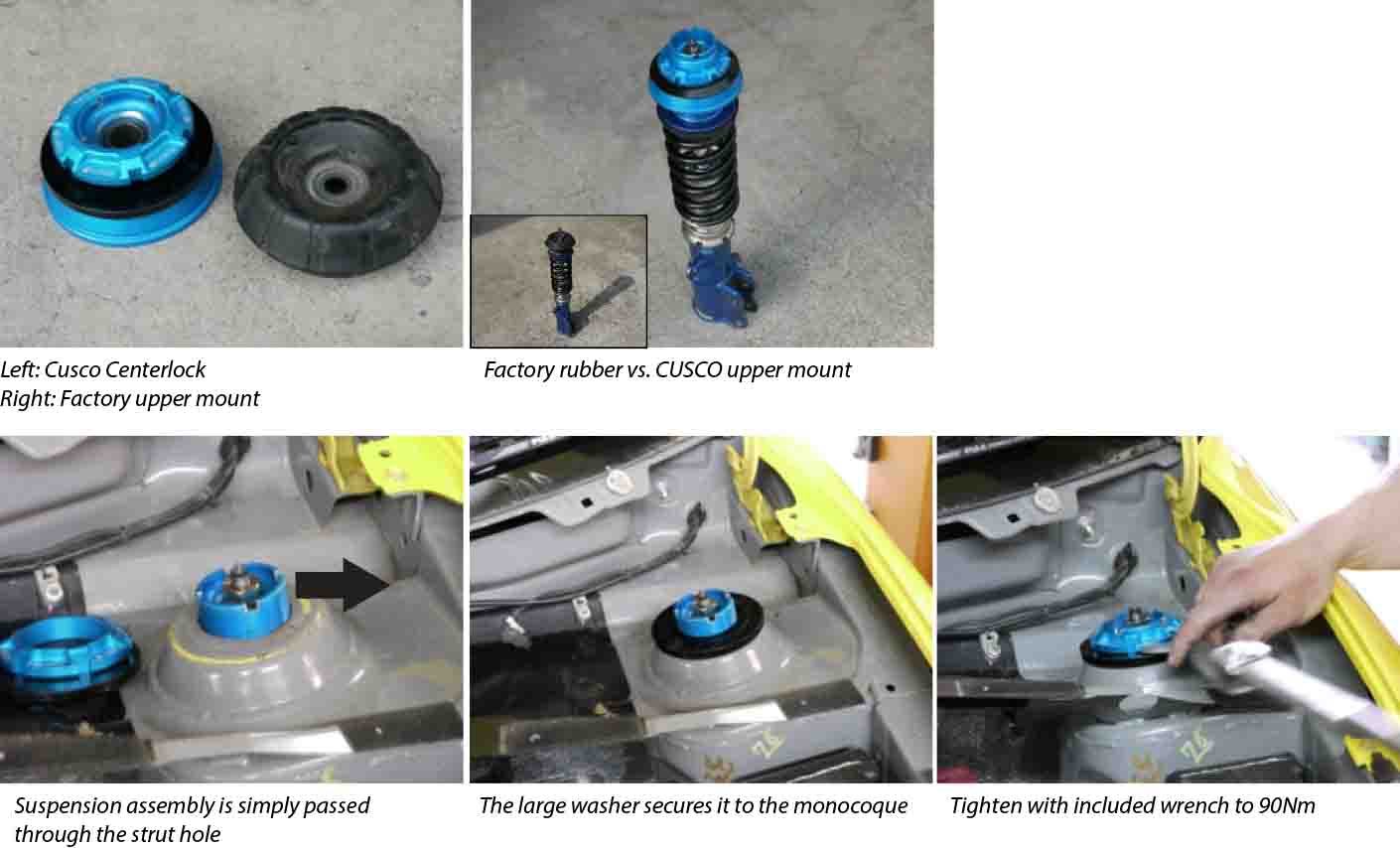 Pillowball Upper Mounts Suspension Parts Product Information