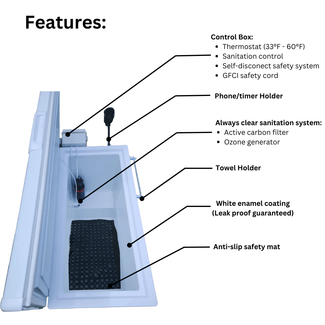 Affordable Chest Freezer Cold Plunges TemperaCure