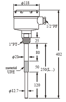 CapacitiveLevelSensors