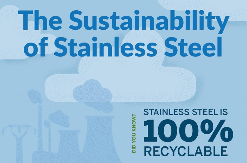 Infographic The Sustainability of Stainless Steel Tempered