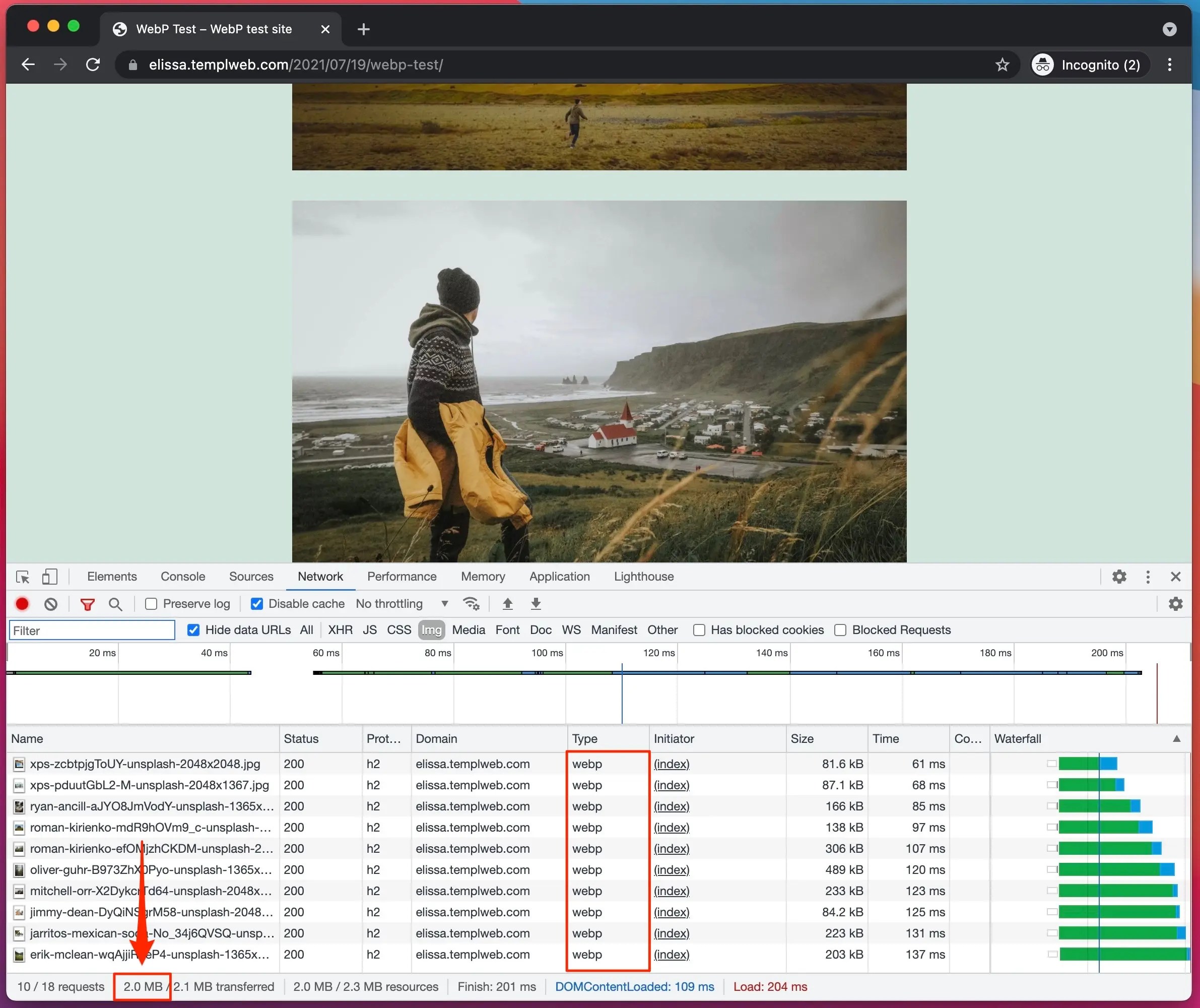 The ultimate guide to P images in WordPress Templ