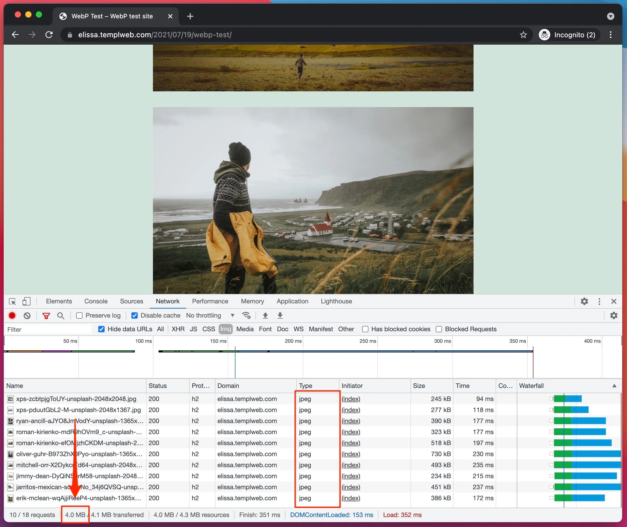 The ultimate guide to P images in WordPress Templ