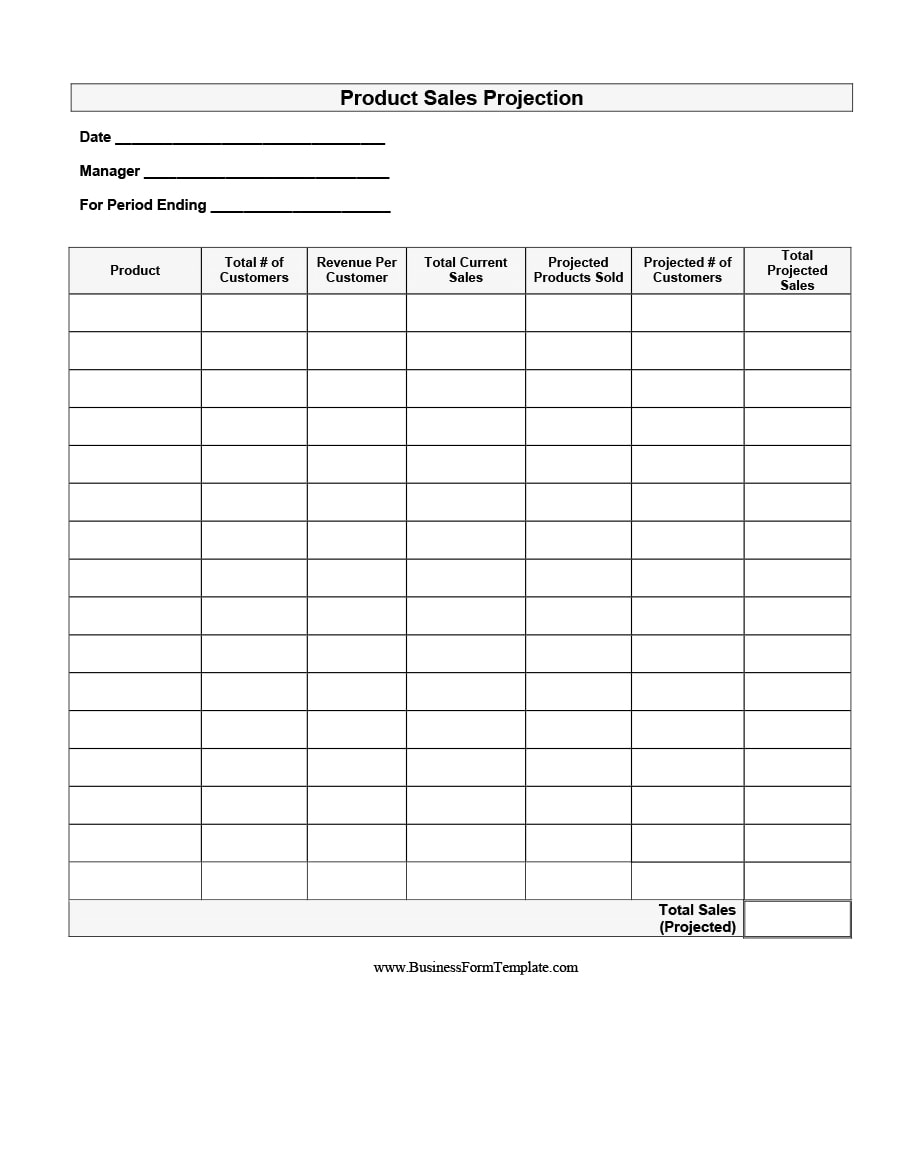 Sales Forecast Templates 15+ Free MS Docs, Xlsx & PDF Formats