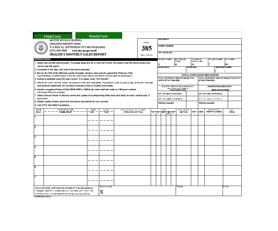 Car Sales Needs Analysis Template All Desain