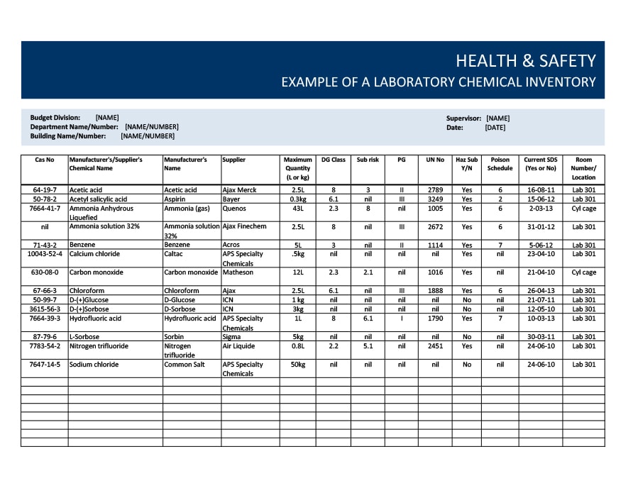 Material List Template PDF Template