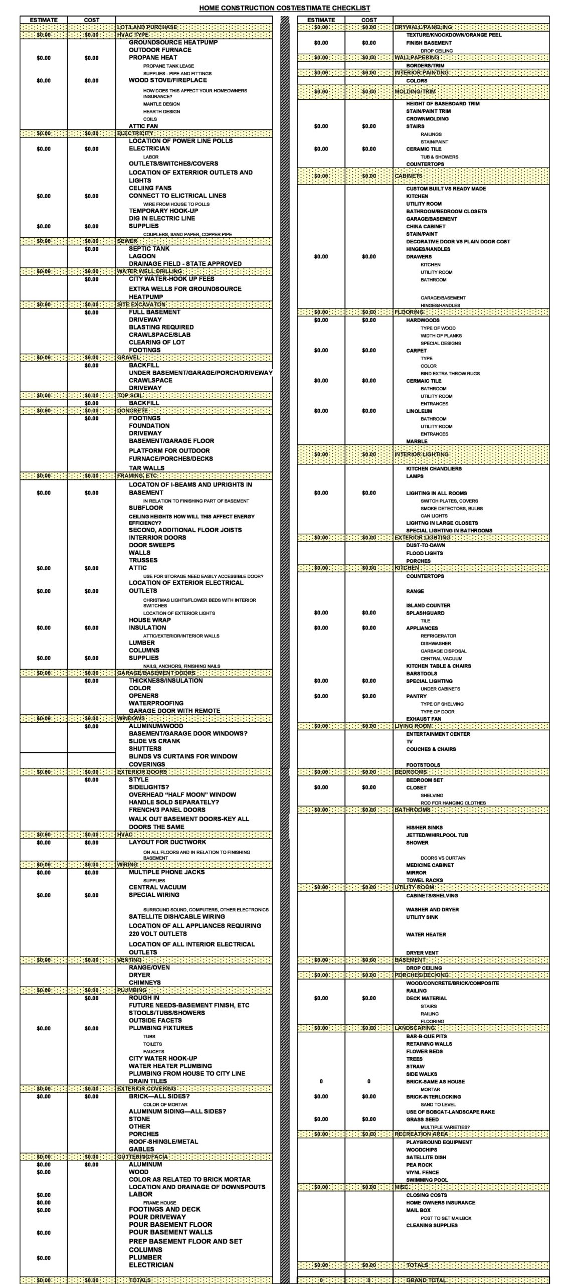 Drop Ceiling Cost Estimator jitmohan