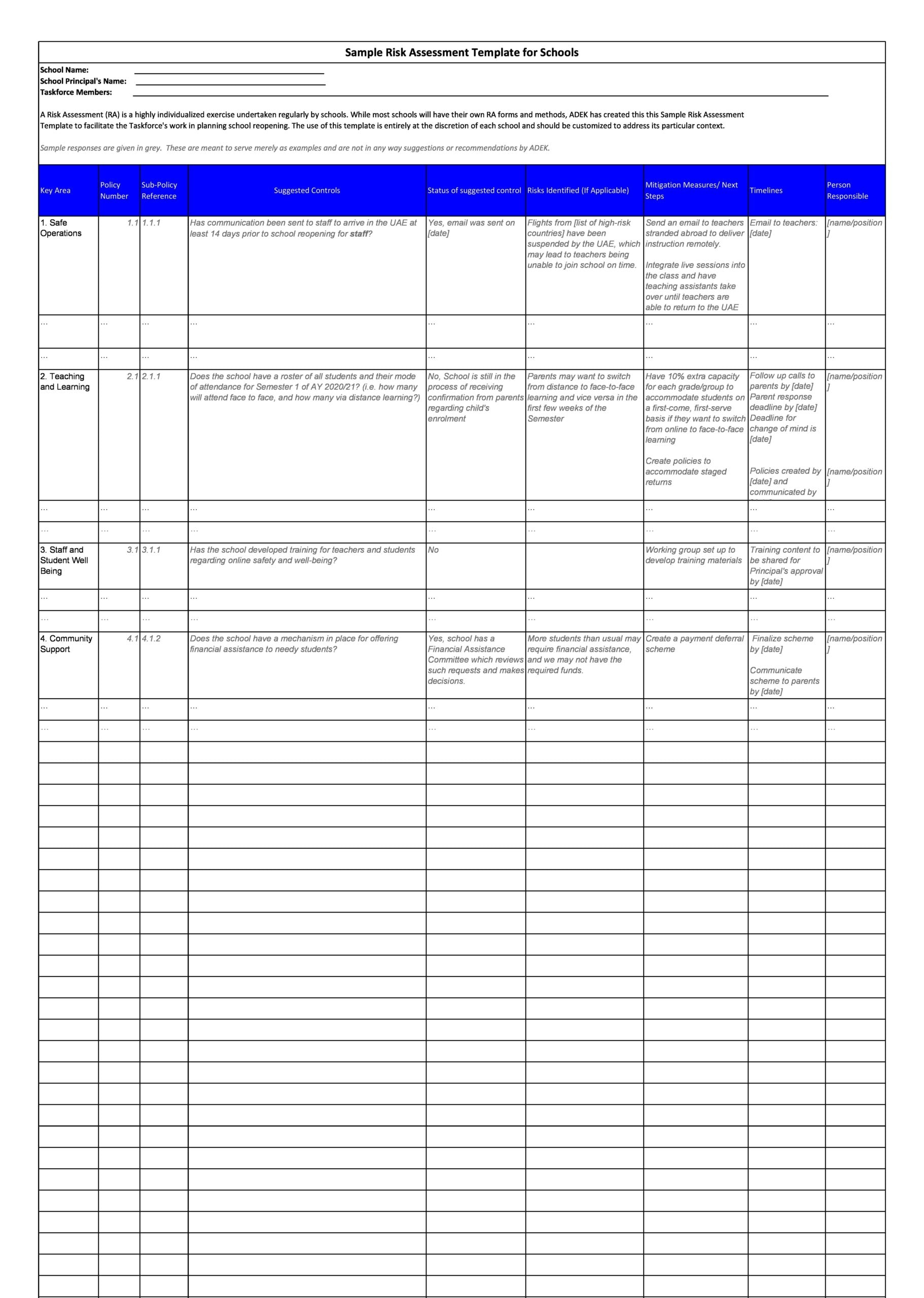 Fire Safety Risk Assessment Template Free