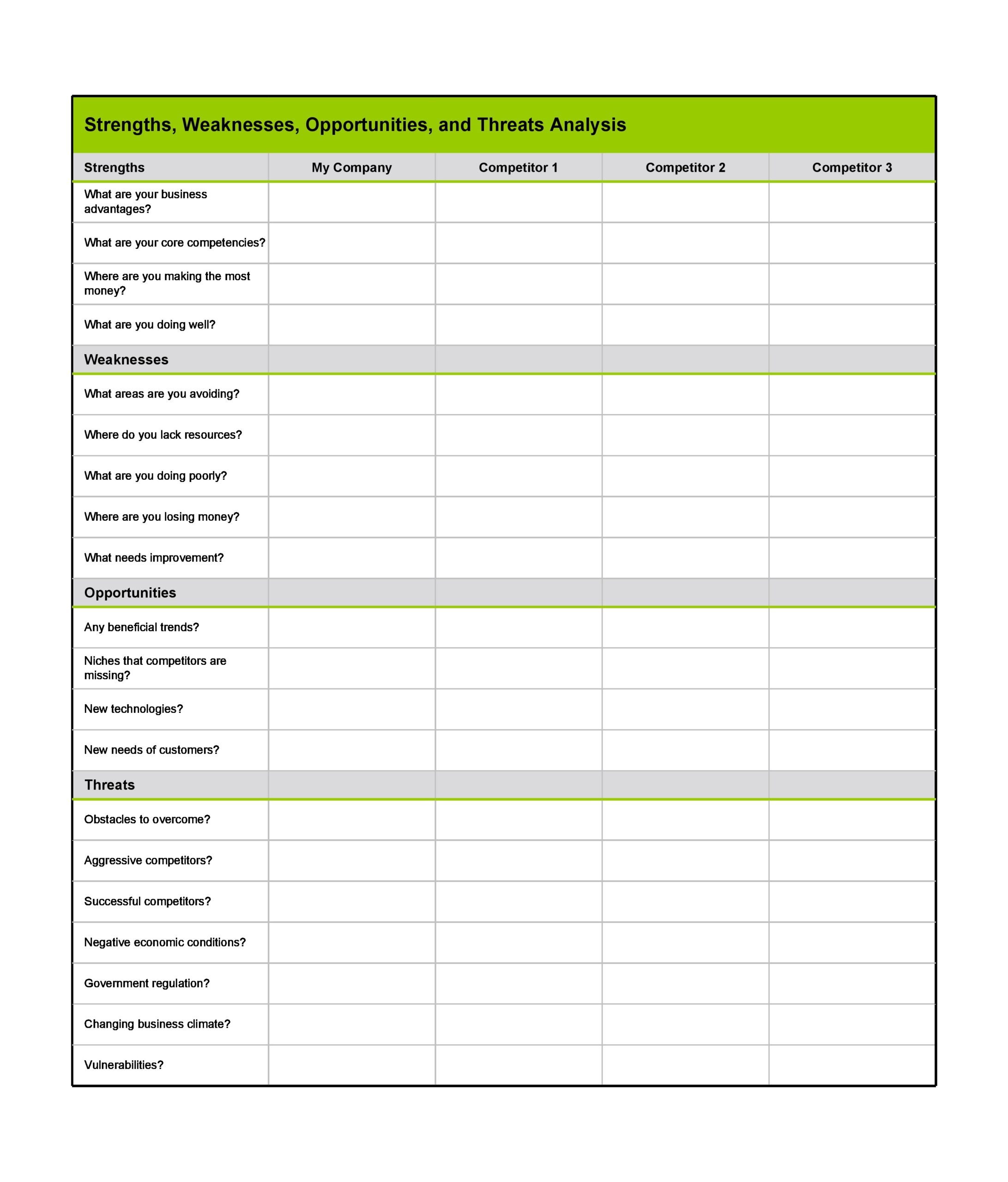40 Free Competitor Analysis Templates (Excel & Word)