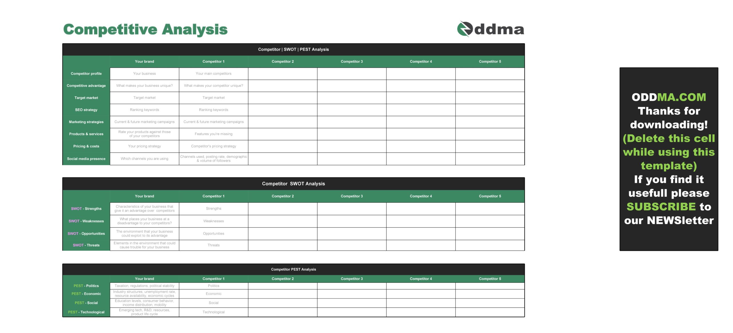 40 Free Competitor Analysis Templates (Excel & Word)