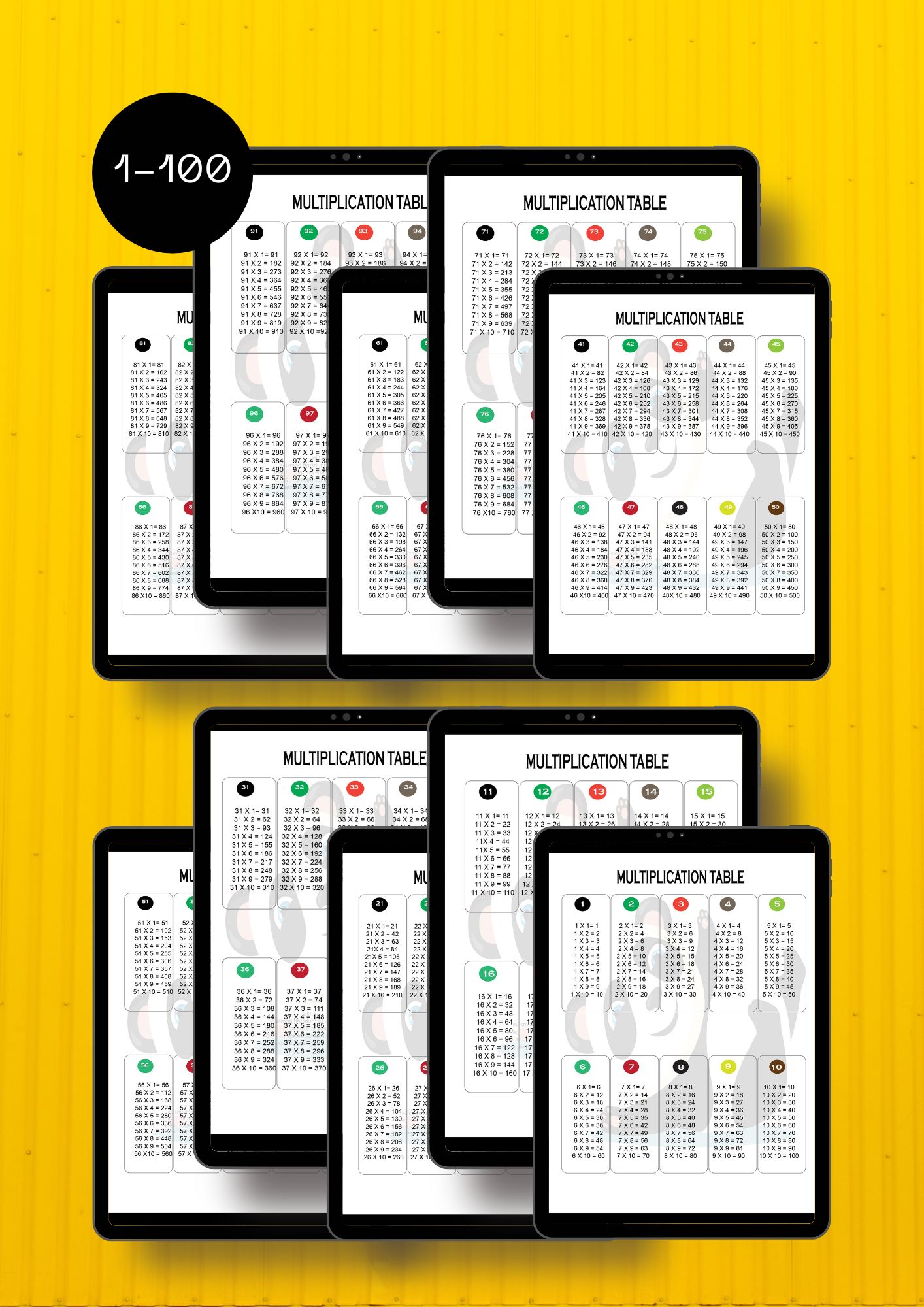 Multiplication Chart 1-100 Blank Printable Template in PDF