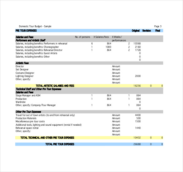 7+ travel budget template