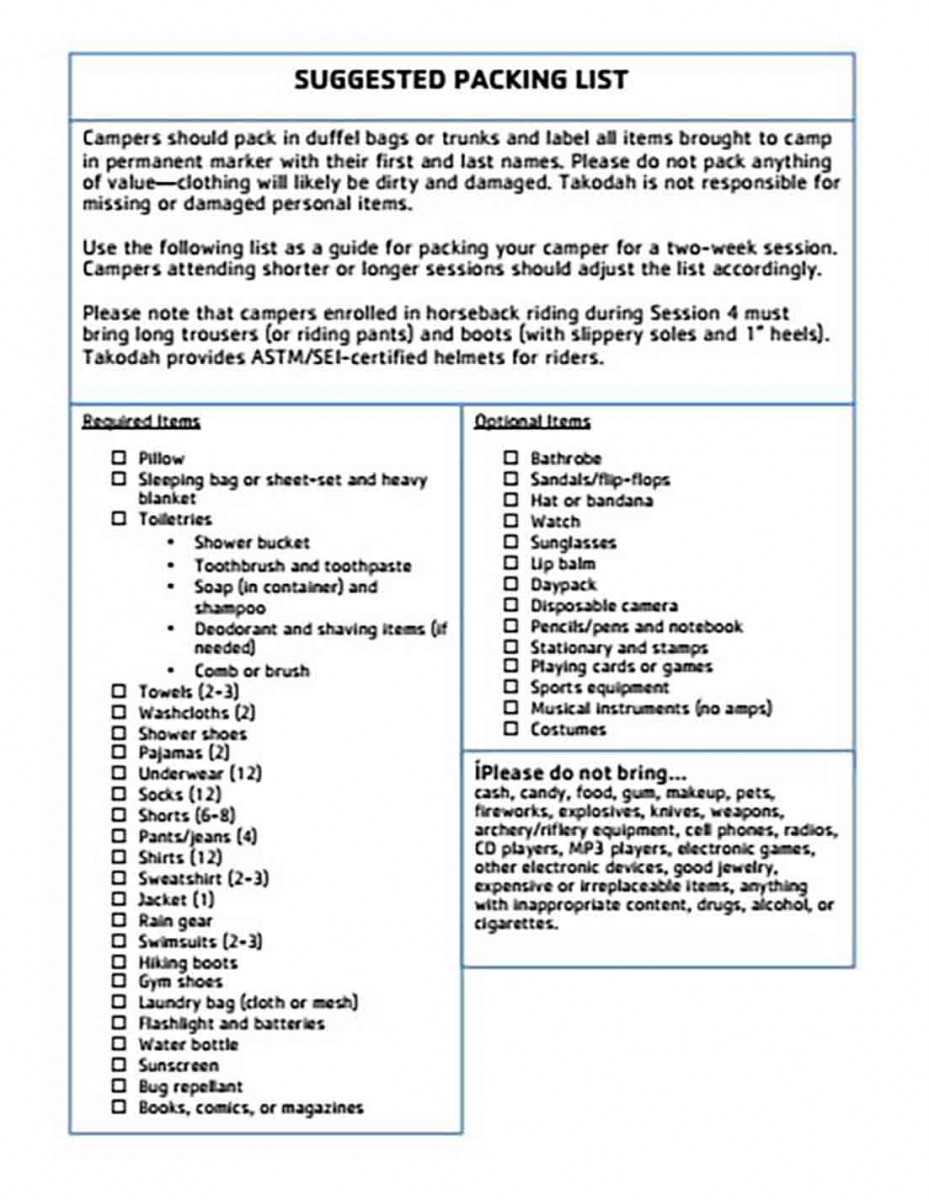 Packing List Template What’s So Good About Using It to Serve Customers