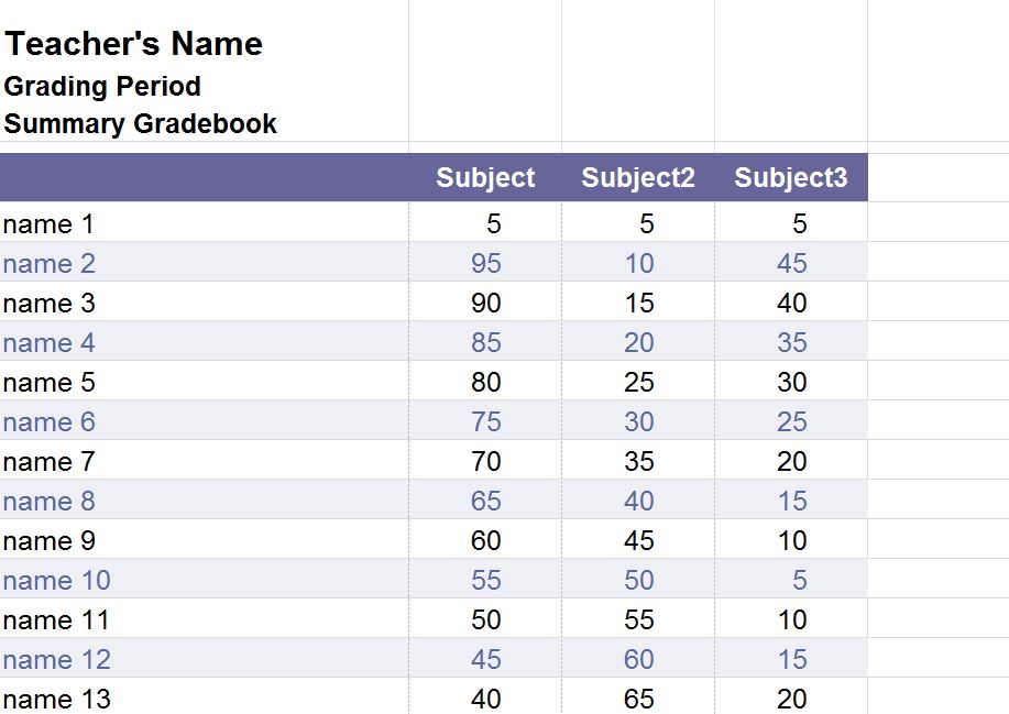 Gradebook for Teachers Online Gradebook for Teachers » Template Haven