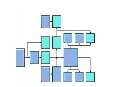 30 Free Genogram Templates & Symbols ᐅ TemplateLab 30 Free Genogram Templates & Symbols ᐅ TemplateLab