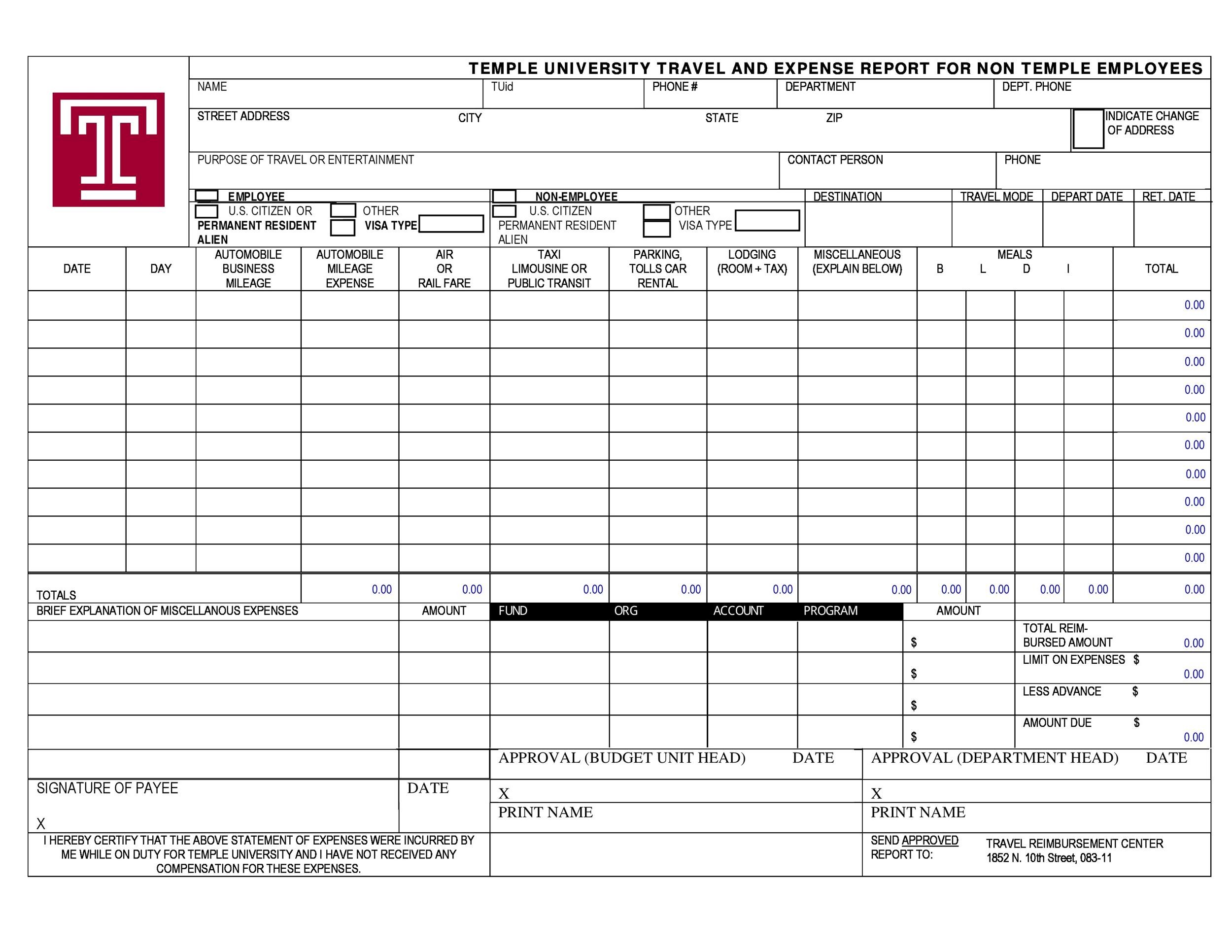 40+ Expense Report Templates to Help you Save Money Template Lab