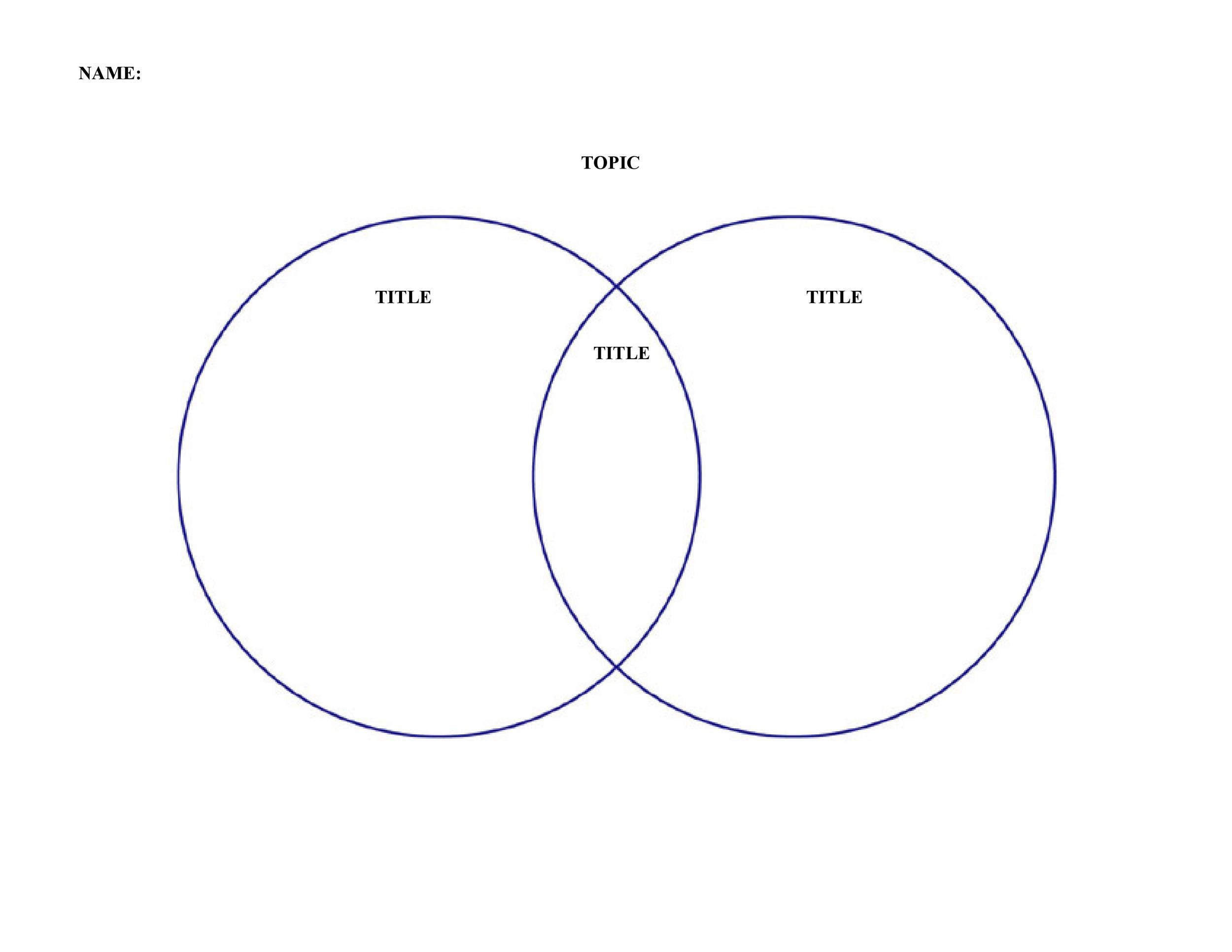 40+ Free Venn Diagram Templates (Word, PDF) ᐅ TemplateLab