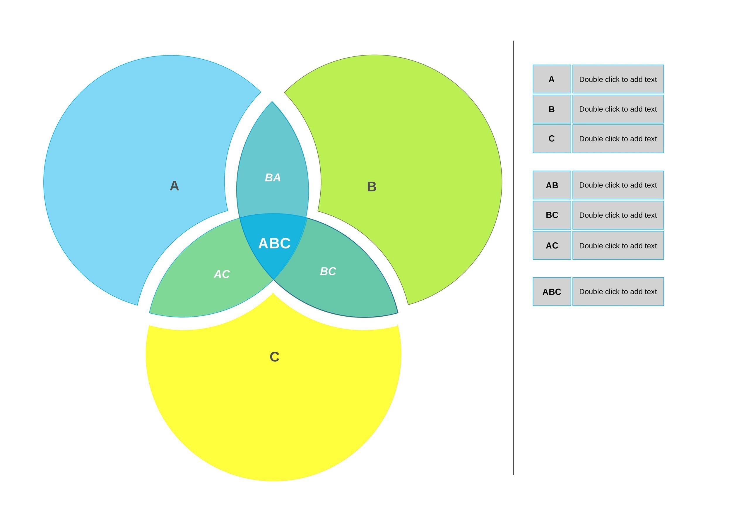 40+ Free Venn Diagram Templates (Word, PDF) ᐅ TemplateLab