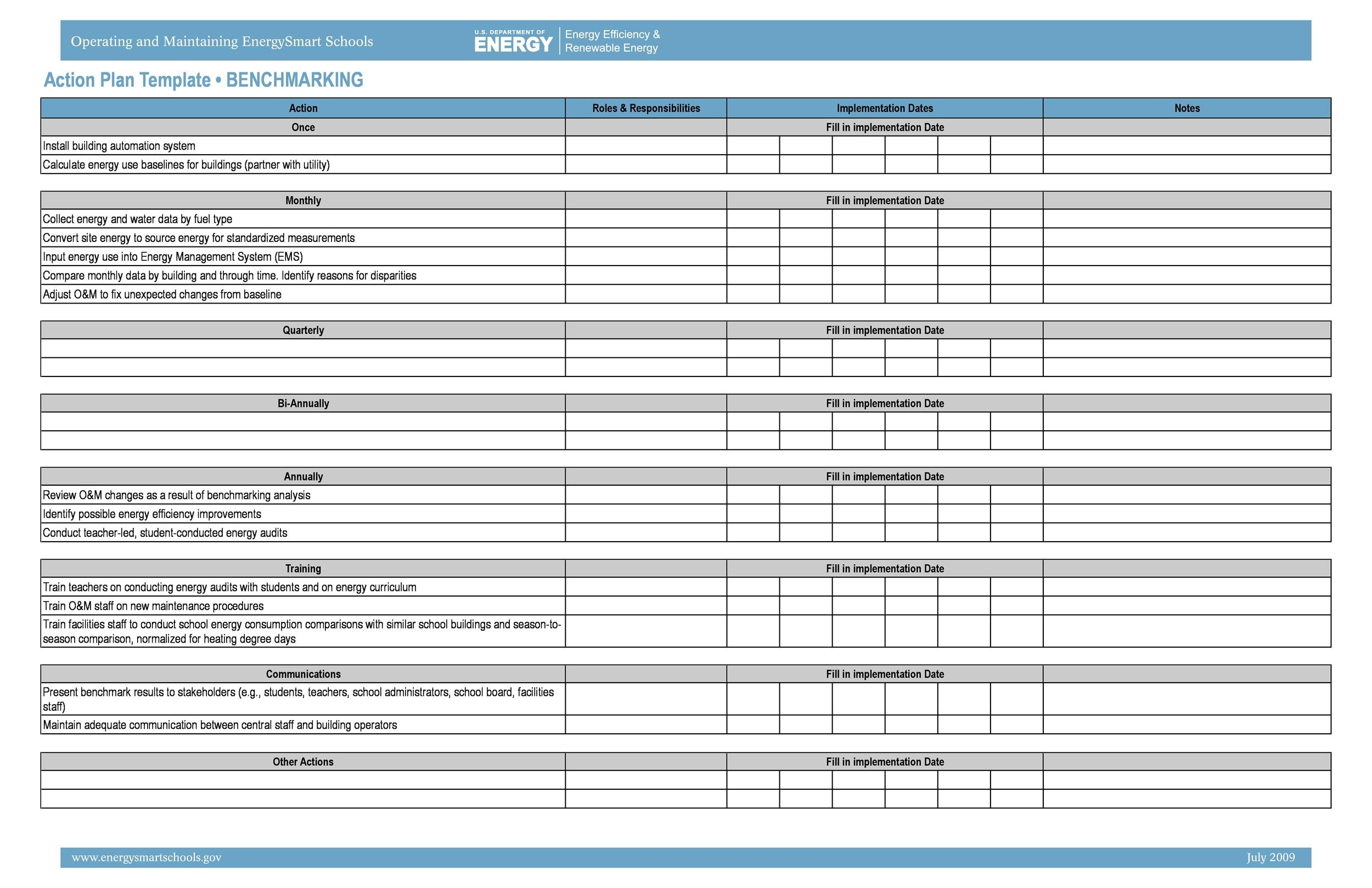 45 Free Action Plan Templates (Corrective, Emergency, Business)