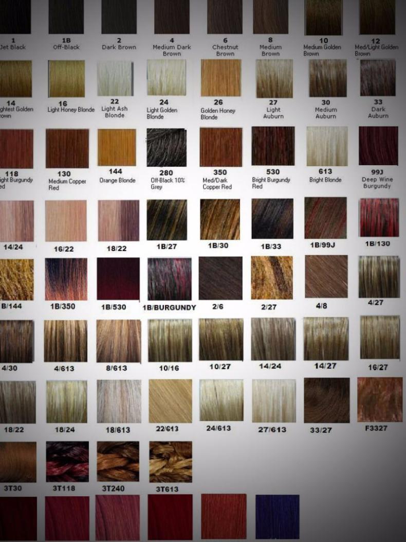 26 Redken Shades EQ Color Charts ᐅ TemplateLab