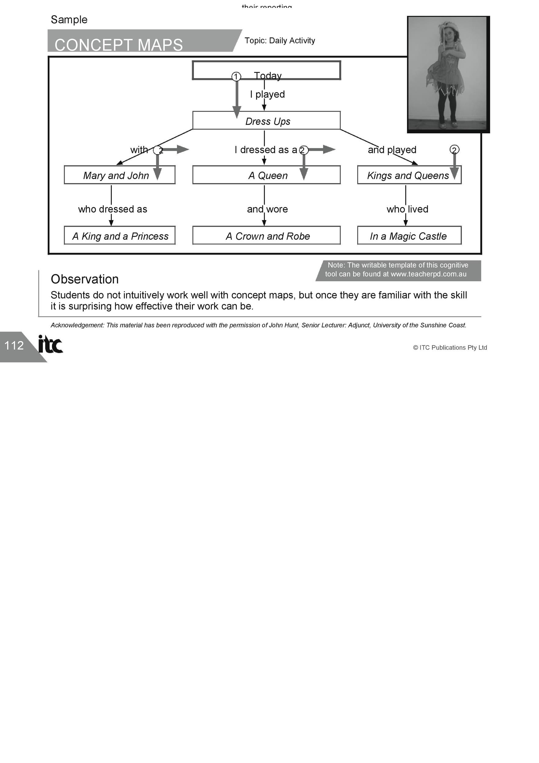 Quality Physicians Care Milan Tn Map
