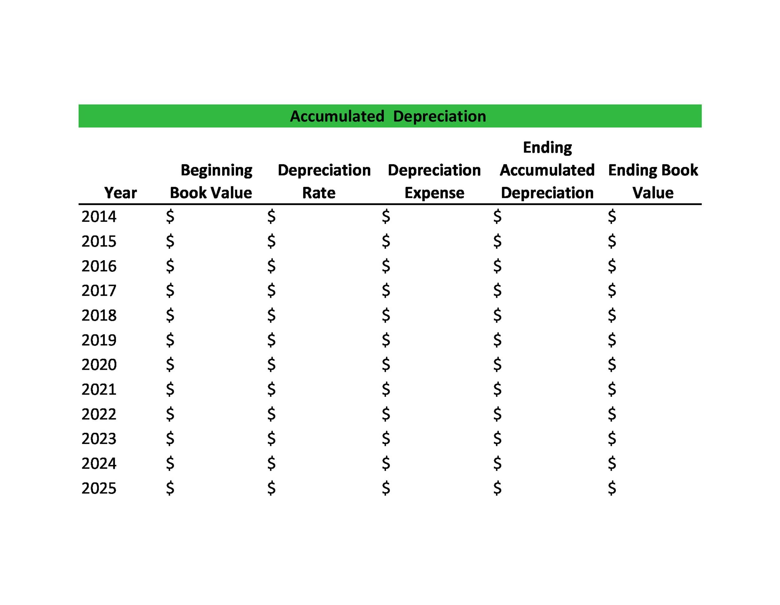 35 Depreciation Schedule Templates for Rental Property, Car, Asserts