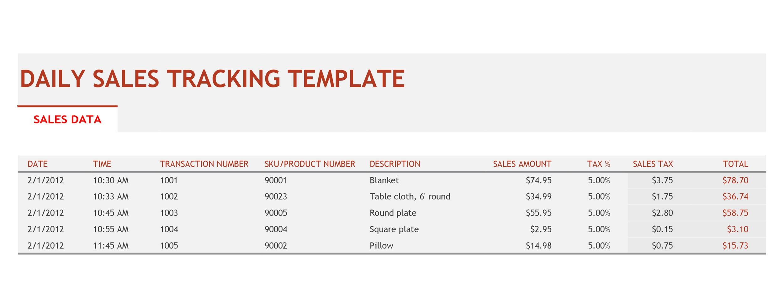 Free Excel Sales Tracking Template