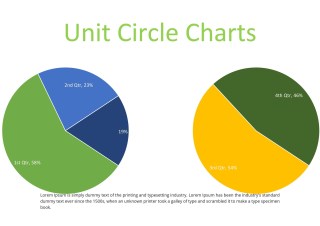 42 Printable Unit Circle Charts & Diagrams (Sin, Cos, Tan, Cot etc)