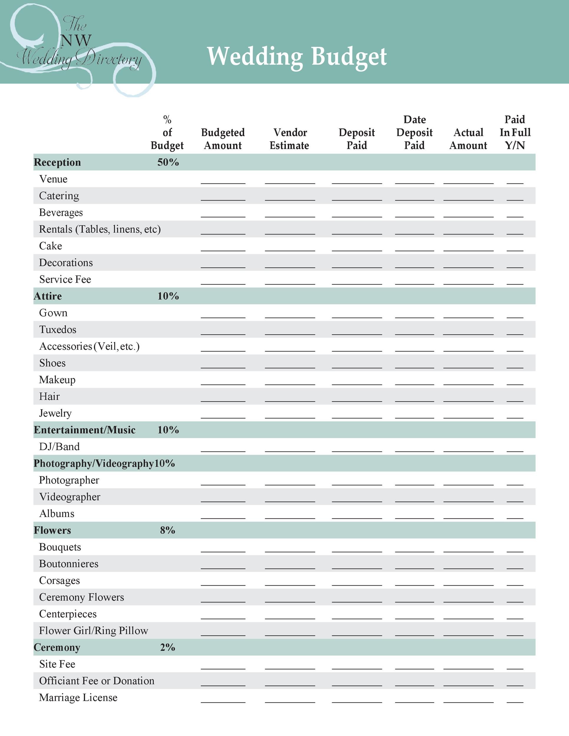 38 Great Wedding Budget Spreadsheets (+Tips) ᐅ TemplateLab