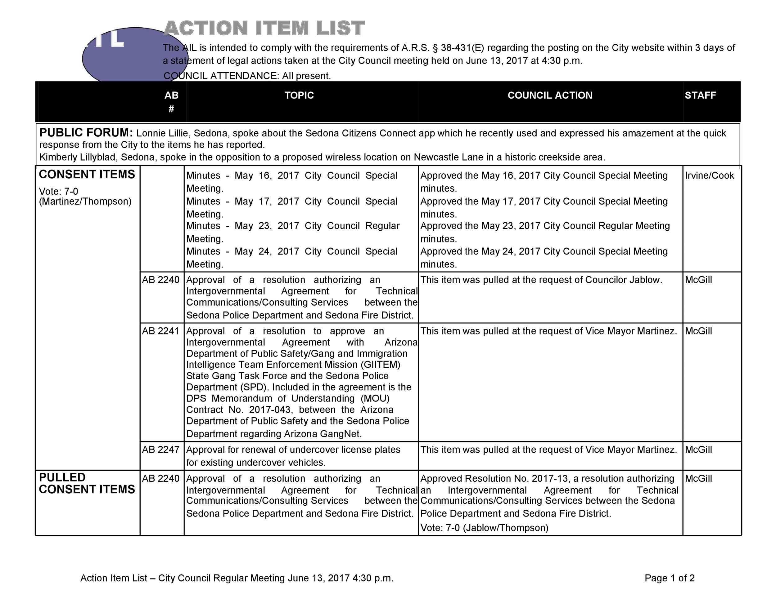 49 Great Action Item Templates (MS Word & Excel) ᐅ TemplateLab