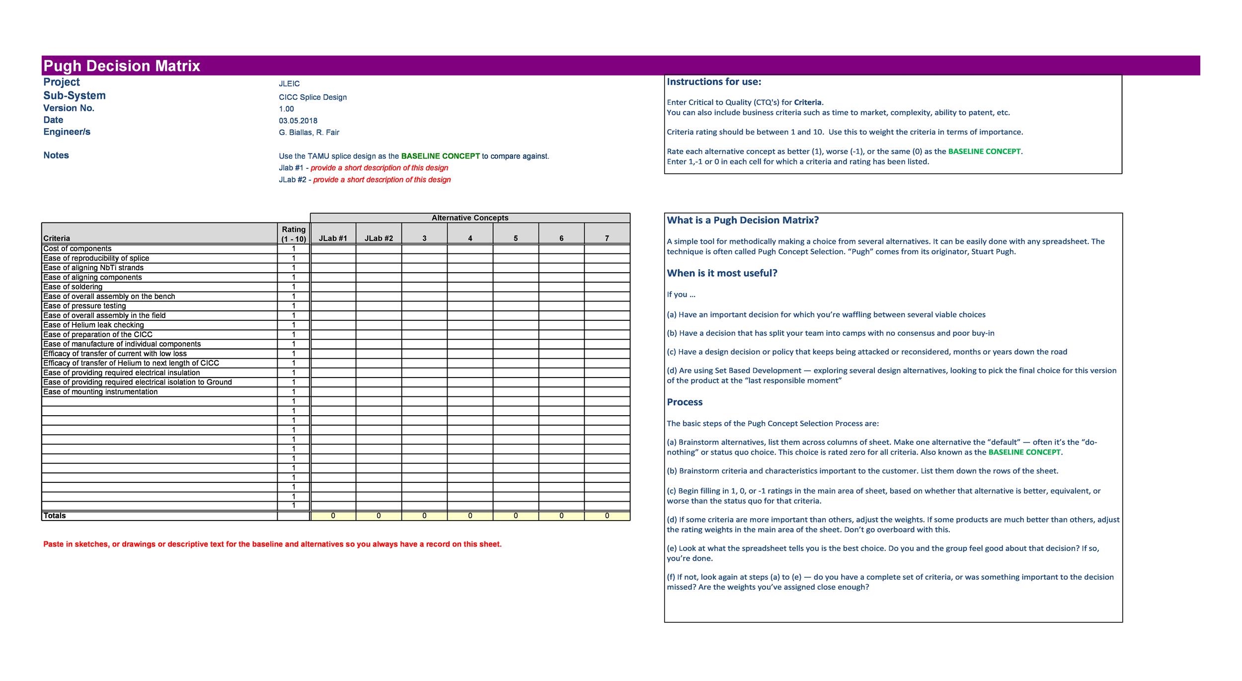 Decision Tree Free Decision Tree Templates