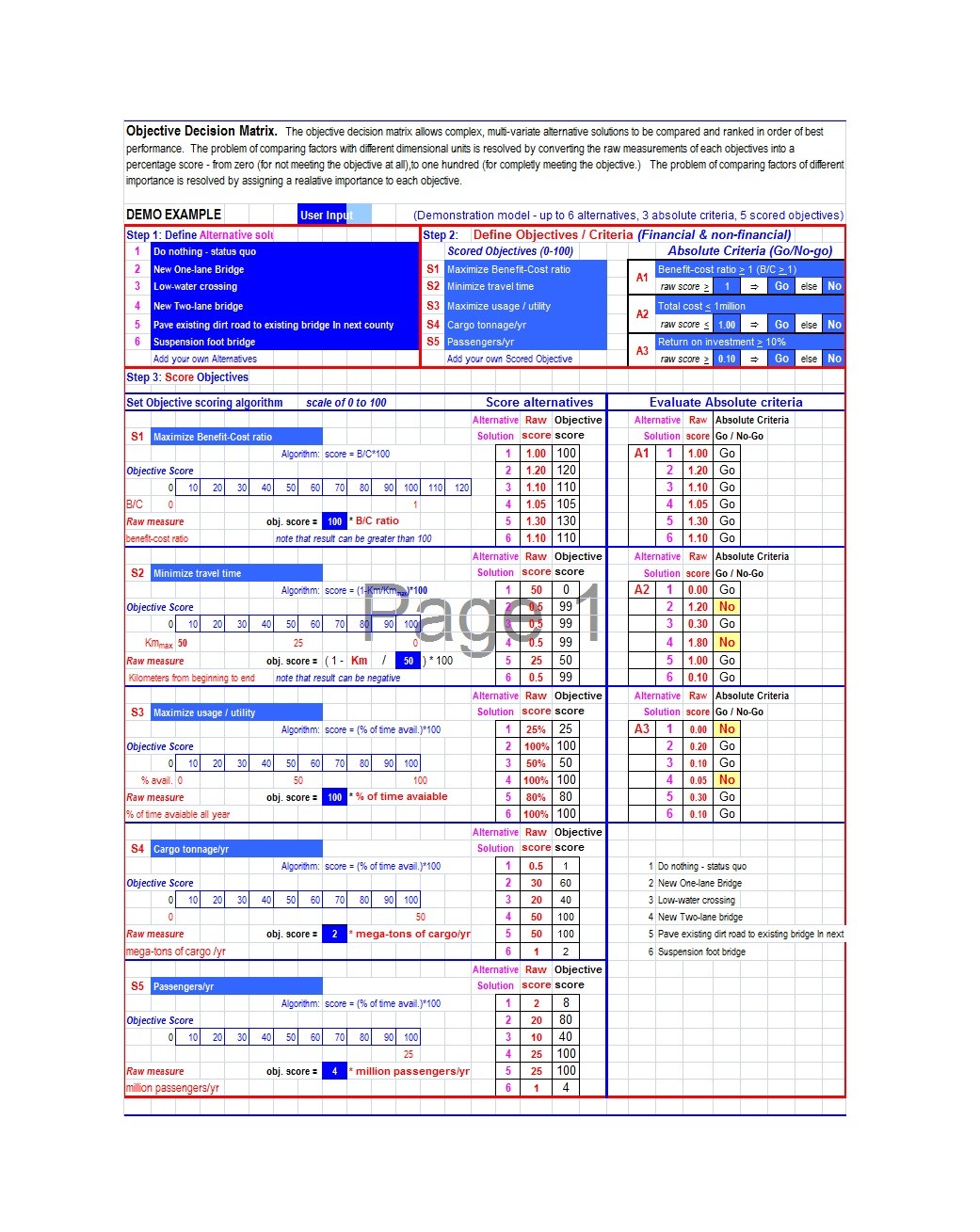 49 BEST Decision Matrix Templates (Word & Excel) ᐅ TemplateLab