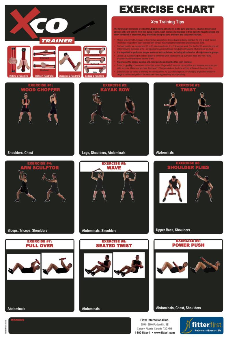 46 Printable Exercise Charts (100% Free) ᐅ TemplateLab