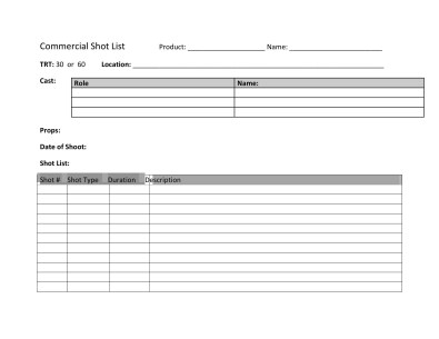 50 Handy Shot List Templates [Film & Photography] ᐅ TemplateLab